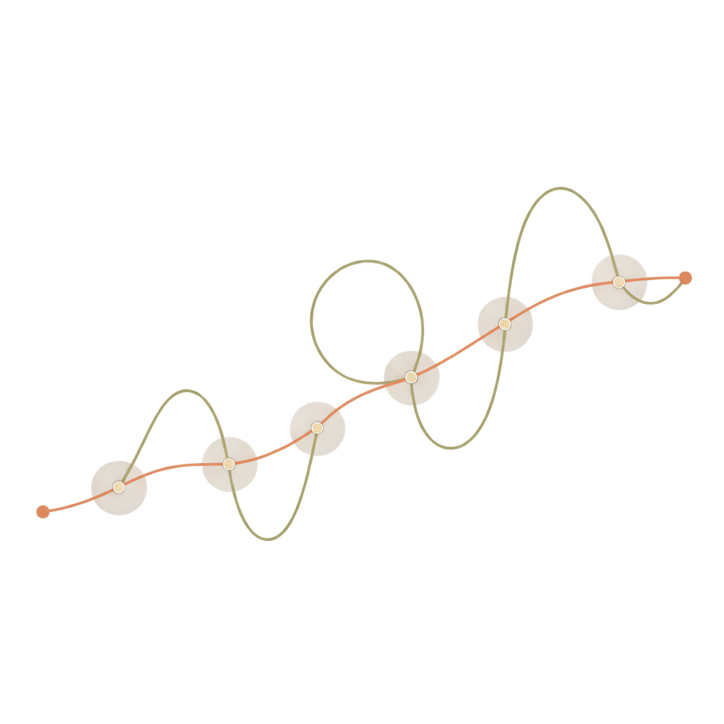 A simple path and a looping path account for the same set of evidence points.