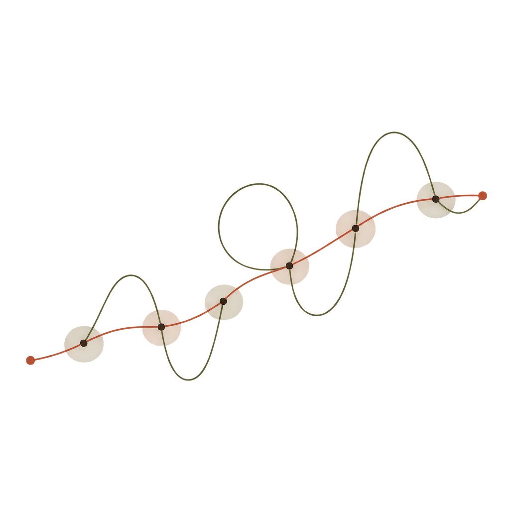 A simple path and a looping path account for the same set of evidence points.